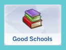Los Sims 4: Rasgos de lote y cómo usarlos - Guías de Los Sims Definitivas