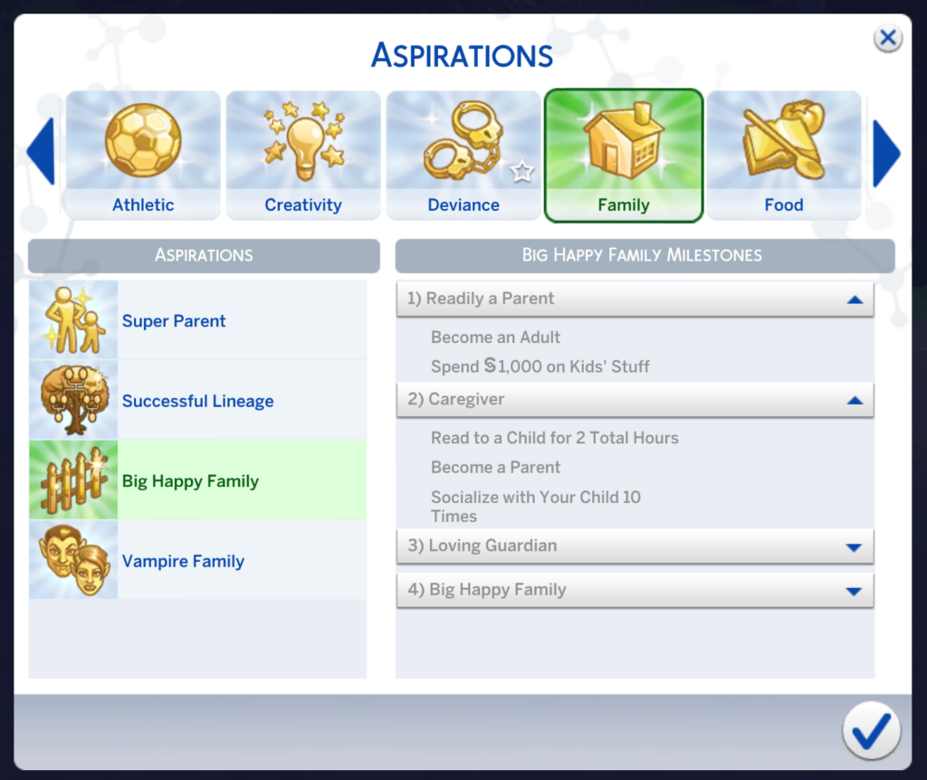 nivel de aspiración de cuidador
